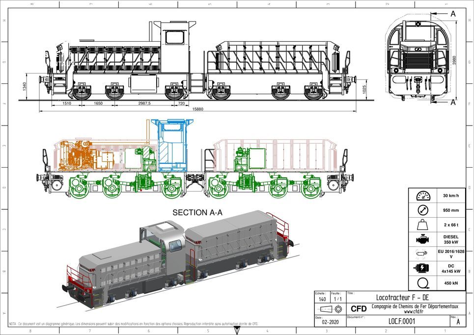 Diagram of the shunter Type F DC 2D33 Diagram of the shunter Type F DC 2D33