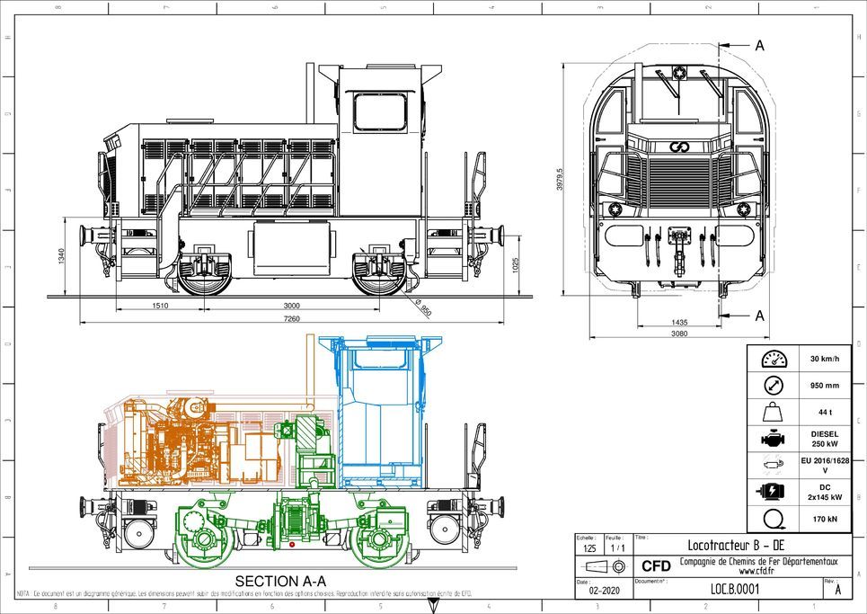 Diagram Shunter Type B DE D33 Diagram Shunter Type B DE D33