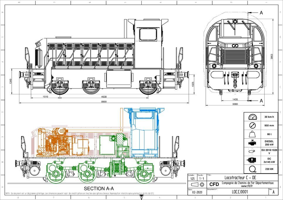 Diagram Shunter Type C DC D33 Diagram Shunter Type C DC D33