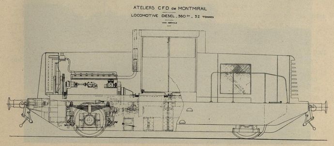 Fig. 2. two-axle locomotive, 34 Tons, see normal