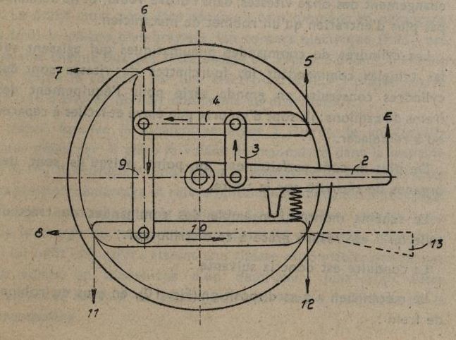 Fig. 6 - Schematic diagram of the freewheel. Fig. 6 - Schematic diagram of the freewheel.