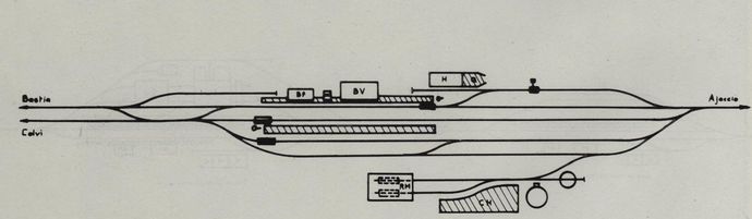 LECCIA BRIDGE STATION