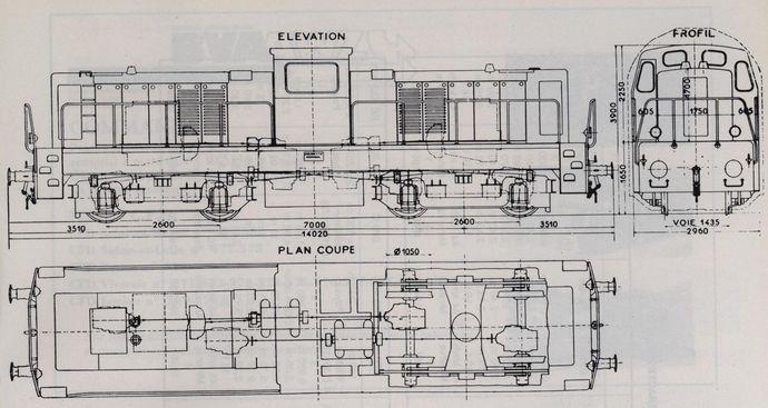Plan of tractors type BB 432-433. (Scale 1/87°) Plan of tractors type BB 432-433. (Scale 1/87°)